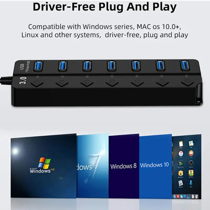 USB HUB 7 in 1